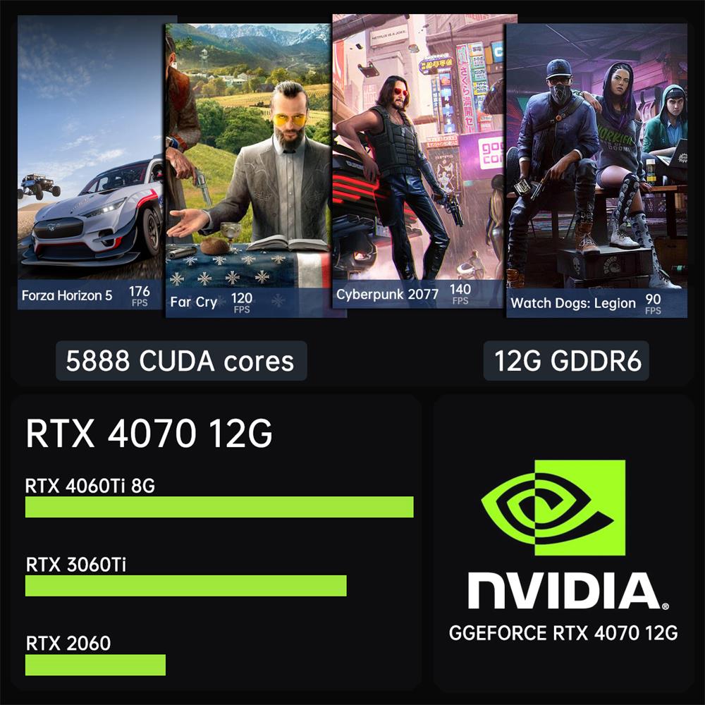 Msecore MV300 14ª Generación I - Pc Gaming Ddr5 reseña y precio