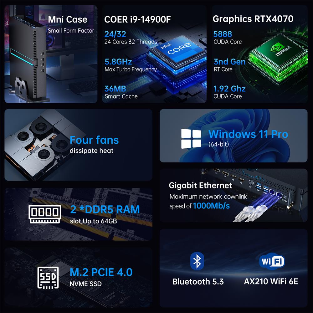 Msecore MV300 14ª Generación I - Pc Gaming Ddr5 reseña y precio