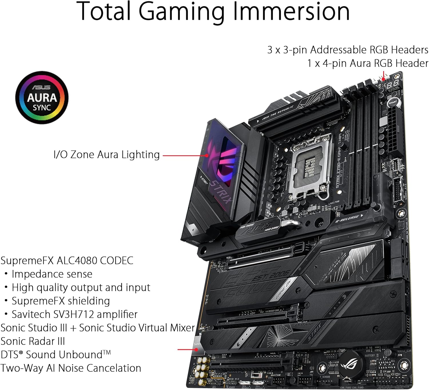 ASUS ROG STRIX Z790-E GAMING W - Pc Gaming Ddr5 reseña y precio