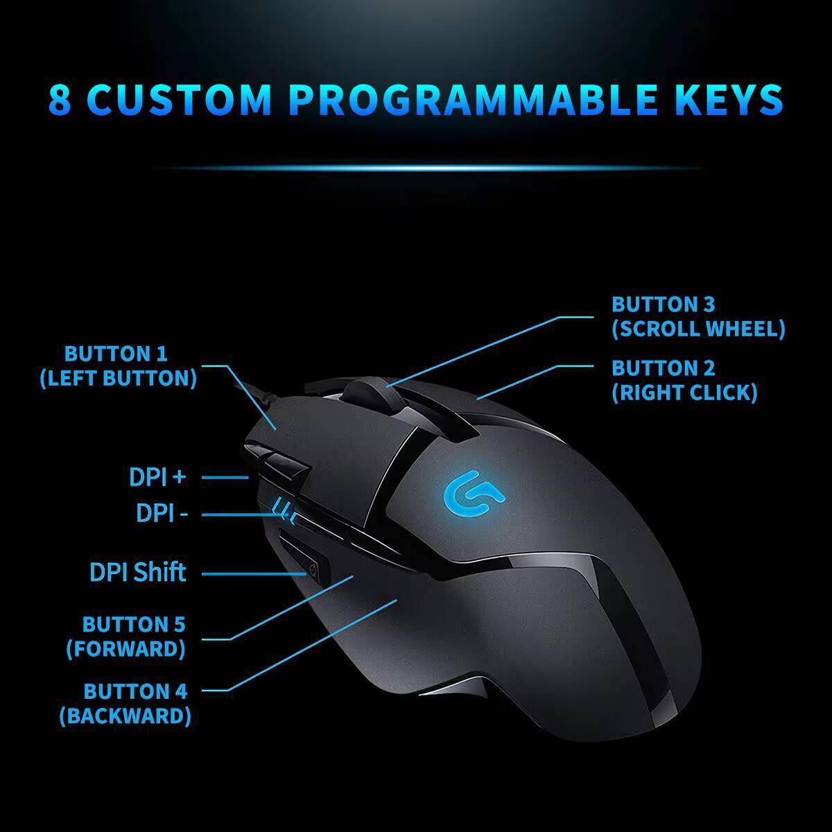 Ratón para Juegos Logitech G40 - Pc Gaming Logitech reseña y precio