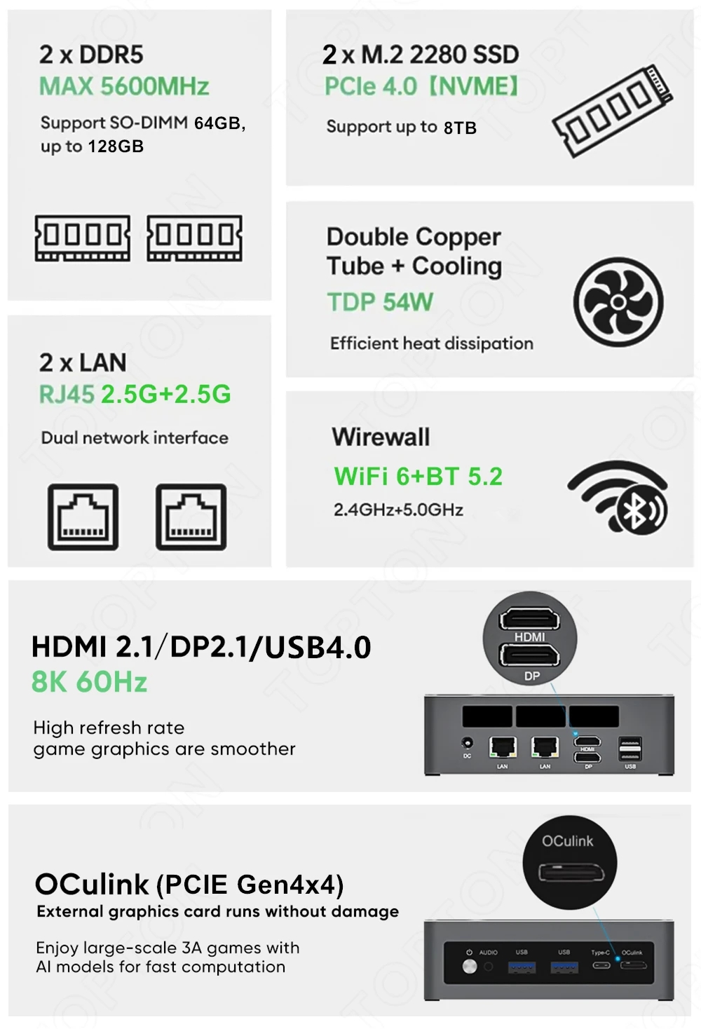Mini PC Topton Ryzen 7 7840HS  - Pc Gaming Ryzen reseña y precio
