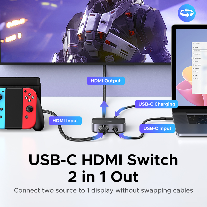 UGREEN HDMI USB C Switch 2 en  - Pc Zotac Gaming reseña y precio