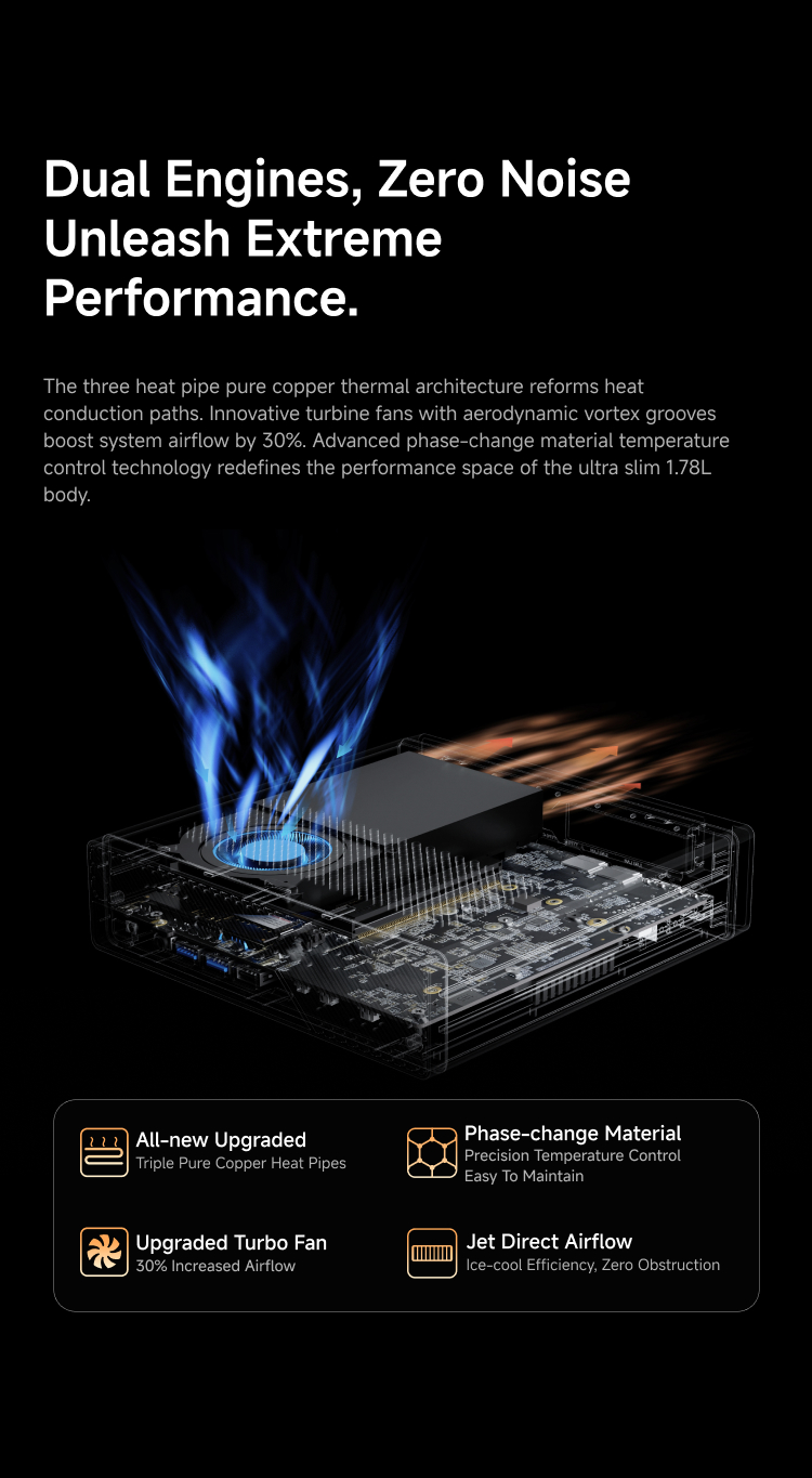 Mini PC9 9955HX/7945HX Windows - Pc Gaming Ddr5 reseña y precio