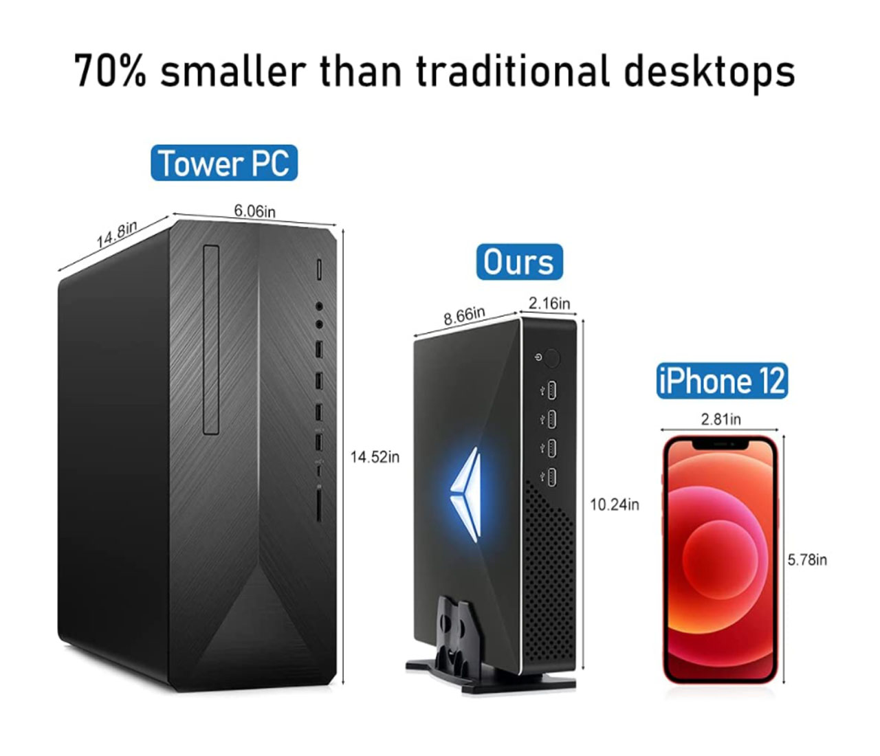 Mini PC para juegos de 10. a g - Pc Gaming Core I7 reseña y precio