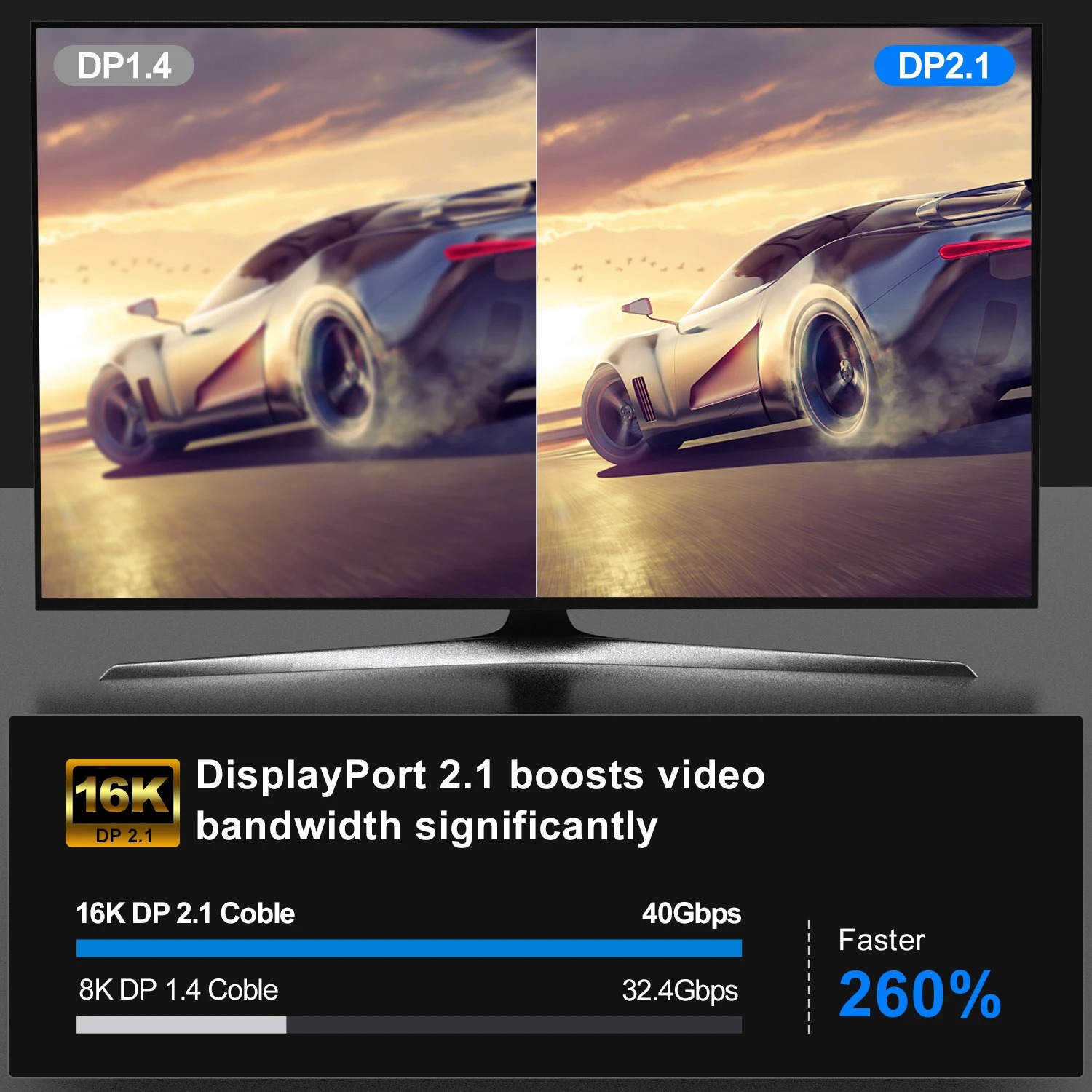 Cable DisplayPort 16K DP 2.1 8 - Pc Zotac Gaming reseña y precio
